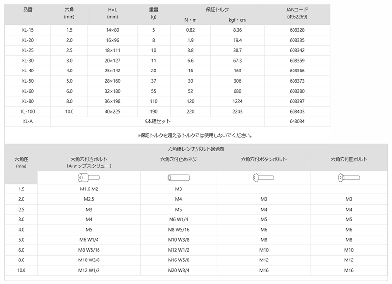 ナツ Ninja ZX-6R/KRT EDITION 即納可能車両のご案内 [最新情報] | U